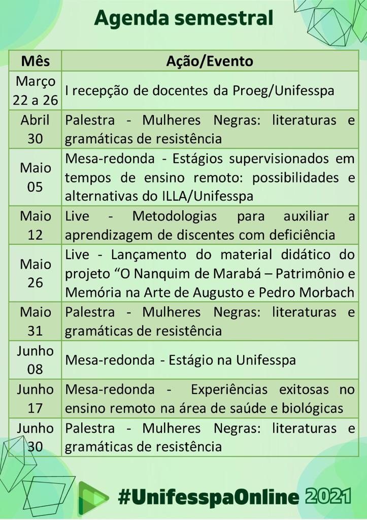 Programação 1o semestre